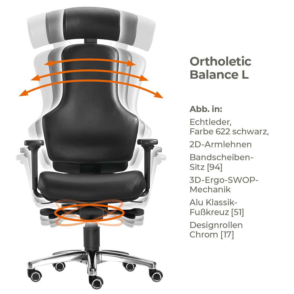 Ortholetic - Bürostuhl gegen Rückenschmerzen